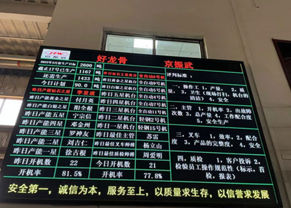 廠房展示